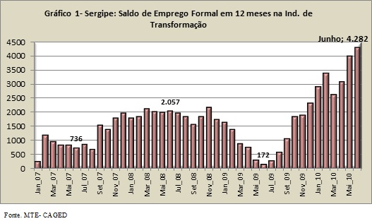 Conheça dez Novas Regras Amorosas No Mundo Virtual 30